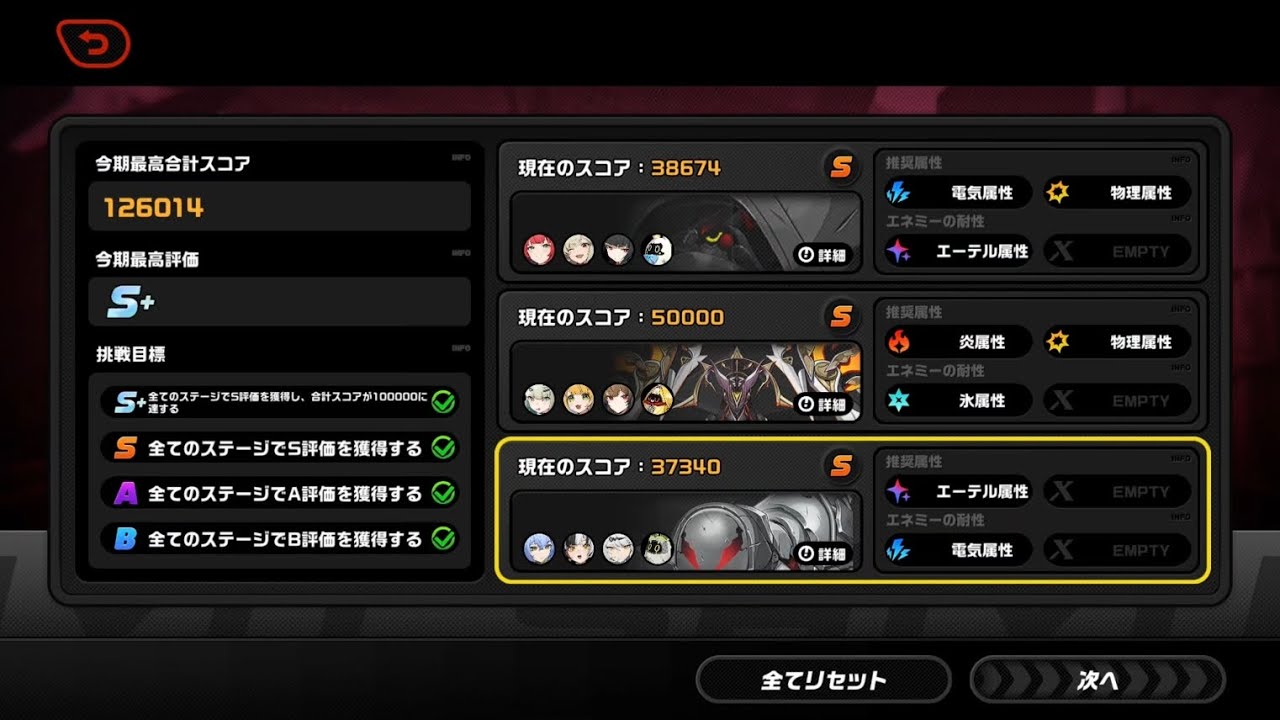 ゼンレスゾーンゼロVer2.6激変ノード（ロックスプリング、コヴェナント・ガーディアン、ミアズミック・剛力横暴者）