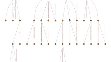 BioInformatics Algorithms: Suffix Tree Construction for a DNA string