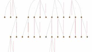 BioInformatics Algorithms: Suffix Tree Construction for a DNA string