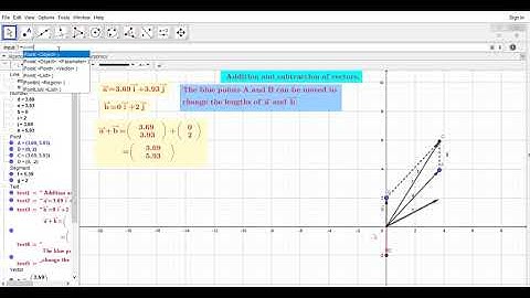 Dynamic Solution of Addition and subtraction of vectors with figures on GeoGebra