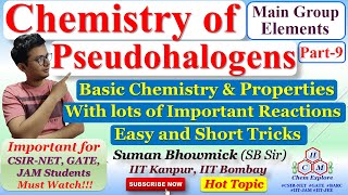 Chemistry of Pseudohalogens: Structure, Properties, Reactions || CSIR-NET GATE IIT-JAM || In Hindi