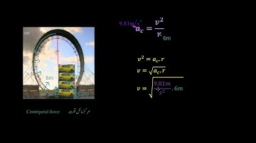 Loop de loop answer part 1 | Centripetal force & Gravitation | Physics | Khan Academy Urdu
