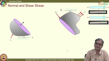 Lec 04: Stress Vector #CH27SP #swayamprabha