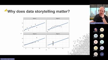 Mastering Data Storytelling and Power BI Realistic Load Test Tool