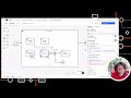 Tutorial: How to add RAG to a Camunda agent