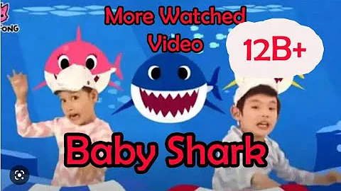 yt5s io Baby Shark Dance   #babyshark Most Viewed Video   Animal Songs   PINKFONG Songs for Children