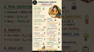 📚 Pharmaceutical Chemistry Formula Sheet | One Shot Revision 🔥💊 B Pharmacy D Pharma GPAT #studynotes
