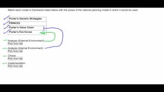 CIMA E2 MOCK 1   Q36