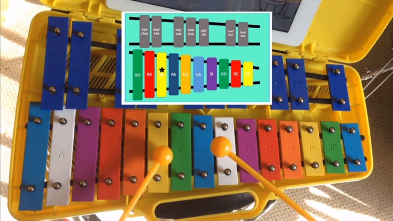 Hallellujah - Tutorial Metalofono - Maestro Miguel Vivanco