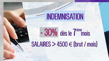 Comment calculer les indemnités de chômage ?