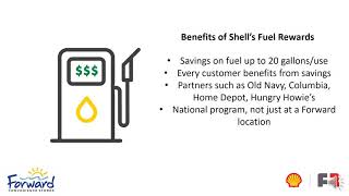 Forward Shell Fuel Rewards Transition Training Video