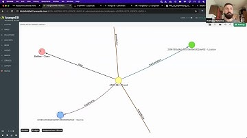 ArangoDB vs. Vector store RAG