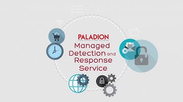 Managed Detection and Response Service | Paladion