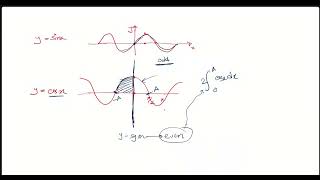 MAT-203 Fourier Series 18.11.25