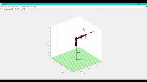Articulated Manipulator/Robot Pick & Place Simulation in MATLAB