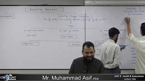 CAF 08 - AUDIT   LECTURE # 102 A  BY SIR ASIF   SEPTEMBER 2024 ATTEMPT