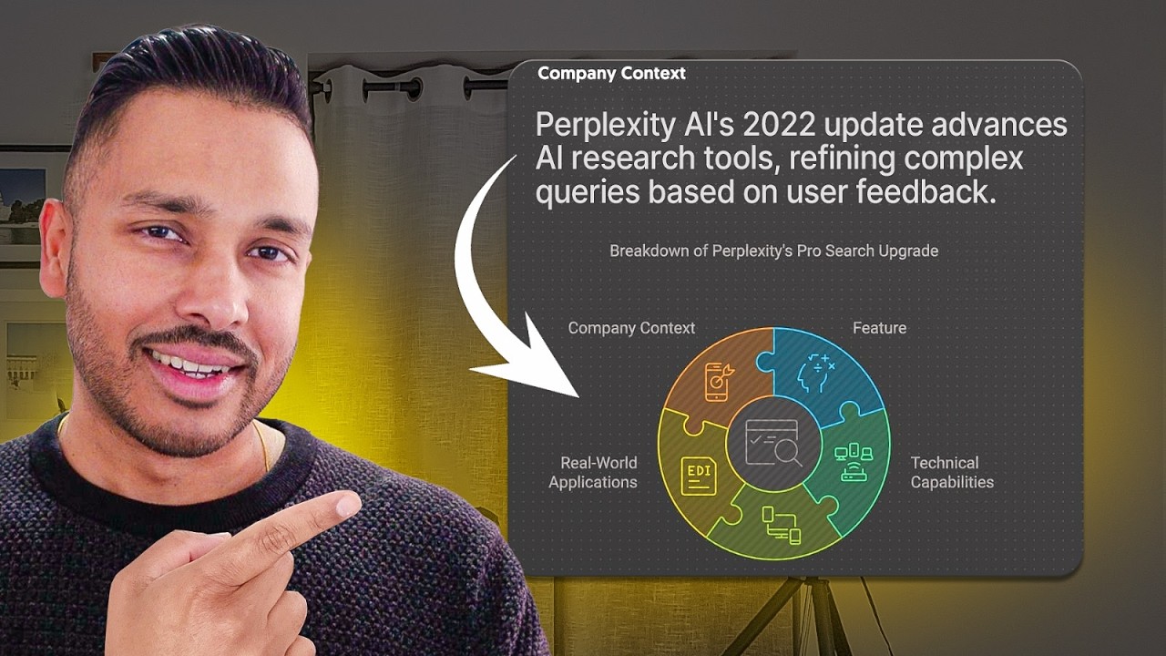 Turn Your Presentation Text into Stunning Visuals Instantly! (FREE AI ...