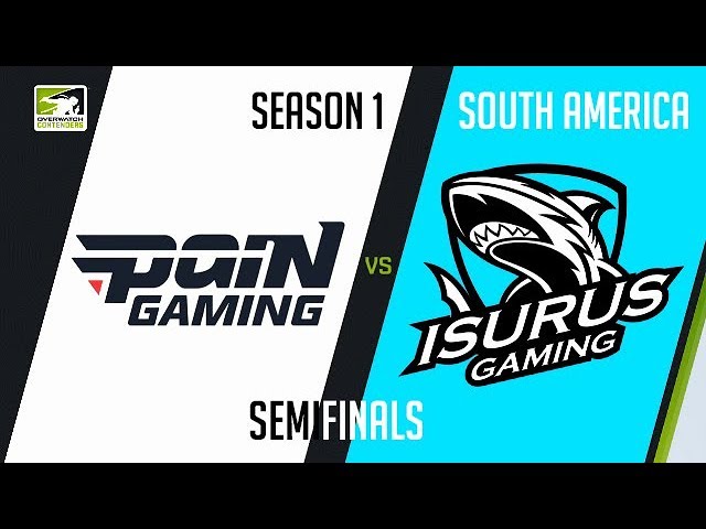 youtube preview
