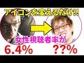 まさかの結果!?アイコンを変えるだけで女性視聴者率に驚きの効果が!?