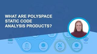 What Are Polyspace Static Code Ysis Products?