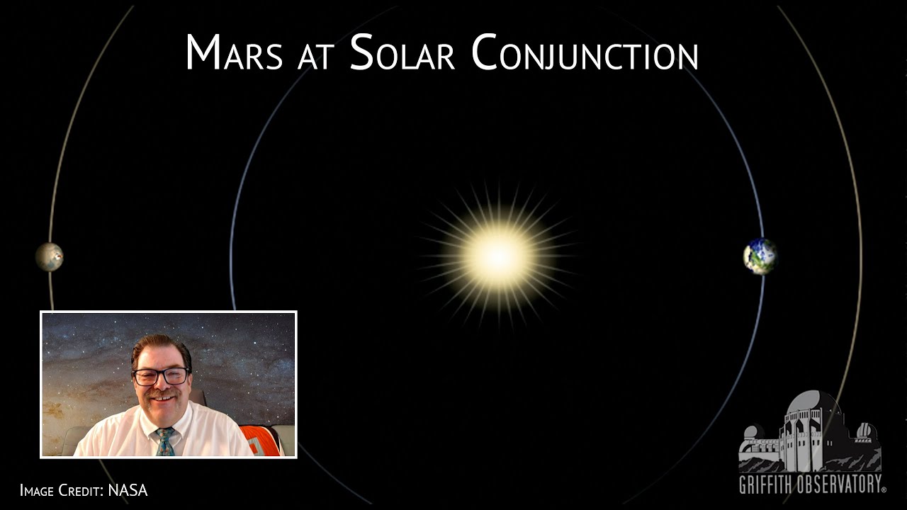 Mars Solar Conjunction Inner Mars at Solar Conjunction | All Space Considered at Griffith ...