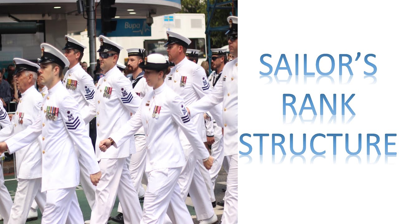 Sailor rank in Indian Navy, their promotion and salary, JCO & NCO YouTube