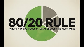 The 80/20 Rule For Maximizing Study Efficiency