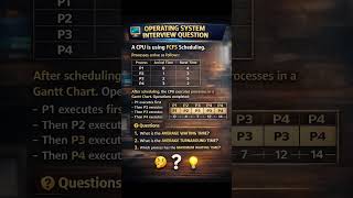 First come First Serve Scheduling Algorithm- Non Preemptive approach