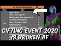 Gifting Event 2020 Full Breakdown - ACTUALLY BROKEN TOP 30 REWARDS - Marvel Contest of Champions