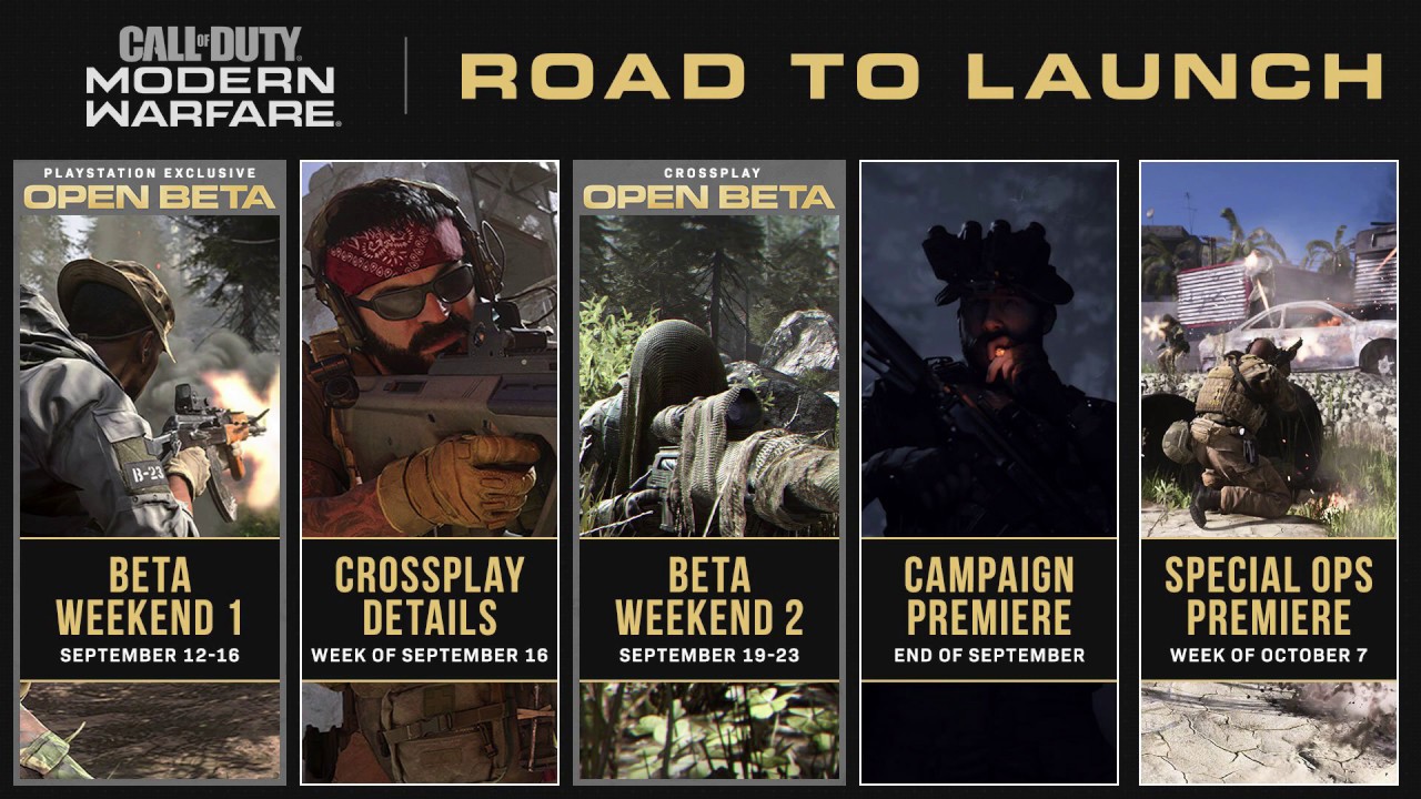 Modern Warfare 2019 - Road To Launch