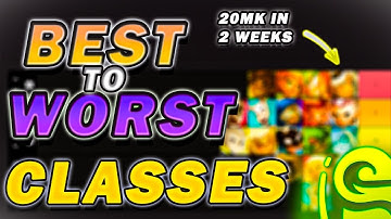 Ranking All The Classes from Best to Worst to Start on the New Dofus Unity/3.0 Servers