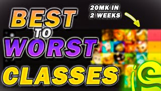Ranking All The Classes from Best to Worst to Start on the New Dofus Unity/3.0 Servers