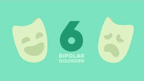 10 common mental illness crash course