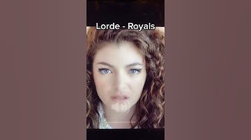 Thumbnail of Artists Who Hate Their Own Songs #lorde #singer #shorts