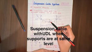 Suspension Cable System with UDL| Point Loads, Sag & Cable Length | Structural Analysis Numerical 