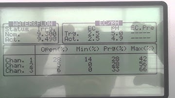 Netafim-Netaflex 3G 04-2013