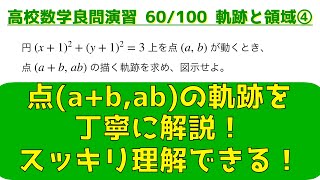 軌跡と領域の頻出問題 ④点（a+b, ab）の軌跡【良問 60/100】