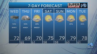 WAVY Weather Morning Update | Sept. 23, 2026
