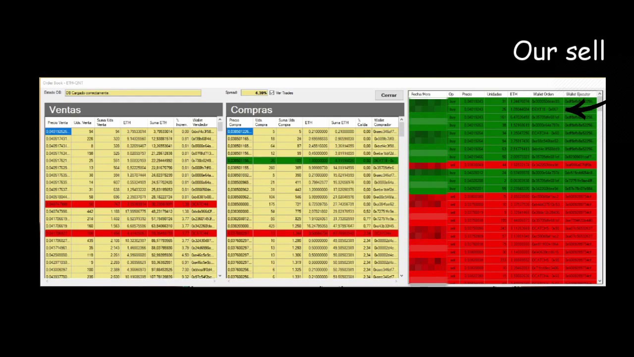 DEXTools Spread bot Alpha in action (IDEX exchange)
