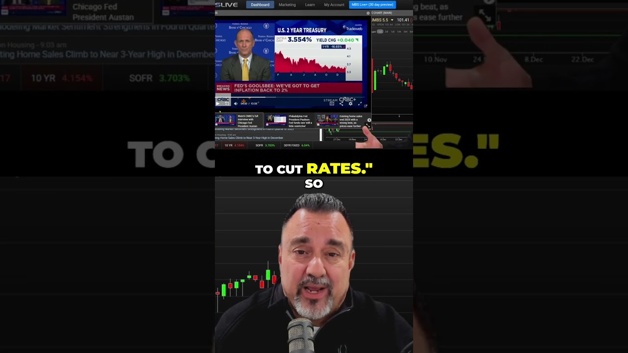 Mortgage Rates Today: How to Find the Best! 