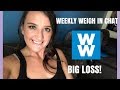 Weekly Weigh in Chat!