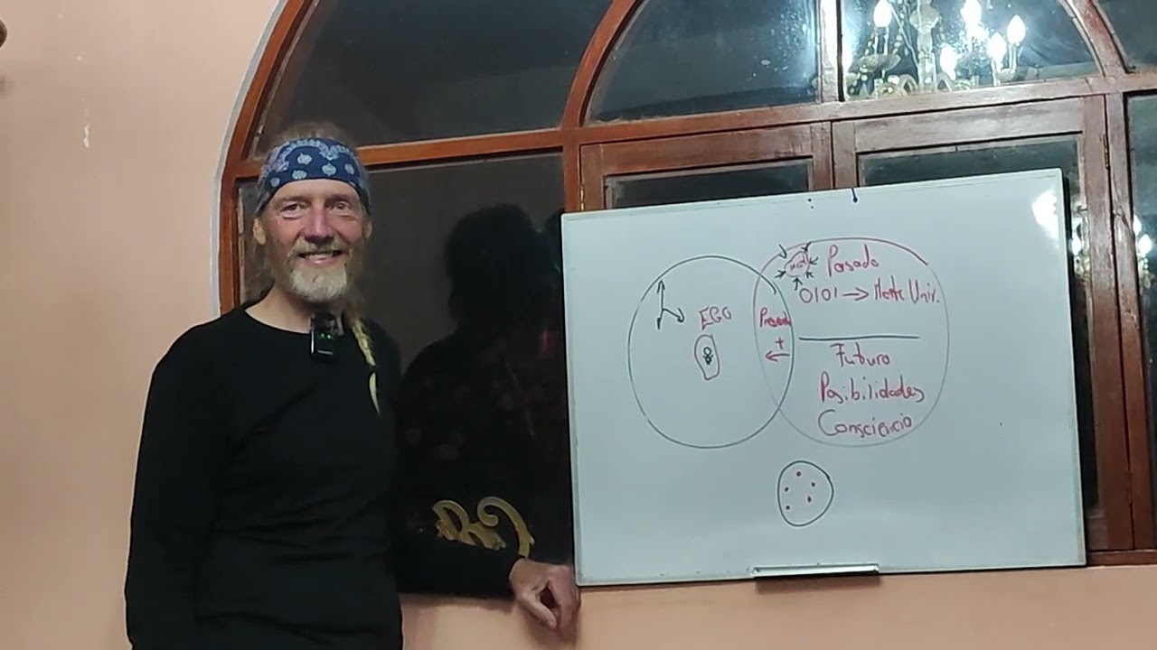 Retiro Markus Witte. Ayuno sin comer ni beber; sólo silencio, observar y no hacer. Perú. 2