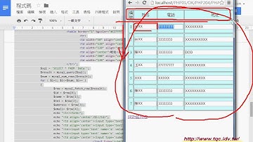 PHP如何修改與刪除MYSQL資料庫中的會員資料(PHP教學懶人包 吳老師分享)