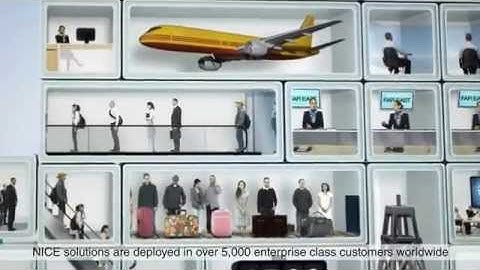 Qognify Solutions - English Captions