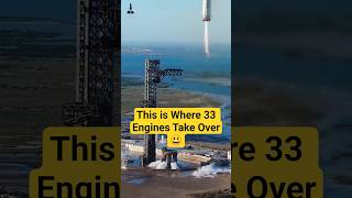 This Is Where Starship’s Hybrid Control Begins #spacex #starship #gridfin #raptor