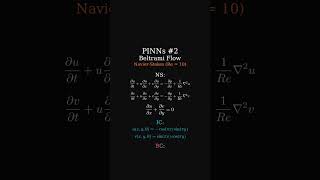 PINNs #2 : Beltrami Flow (Navier-Stokes, Re=10)