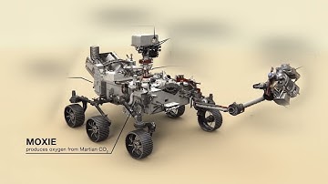 First Oxygen Produced By Moxie Device In Mars | oxygen on mars generated by perseverance rover moxie
