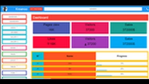 Themes-angularjs.com :  Manage video