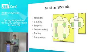 Spring Integration: from XML configuration to Java DSL
