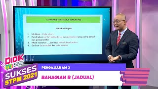 Sukses STPM (2021) - Klip | Pengajian Am 3: Bahagian B (Jadual)